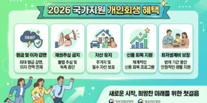 개인회생